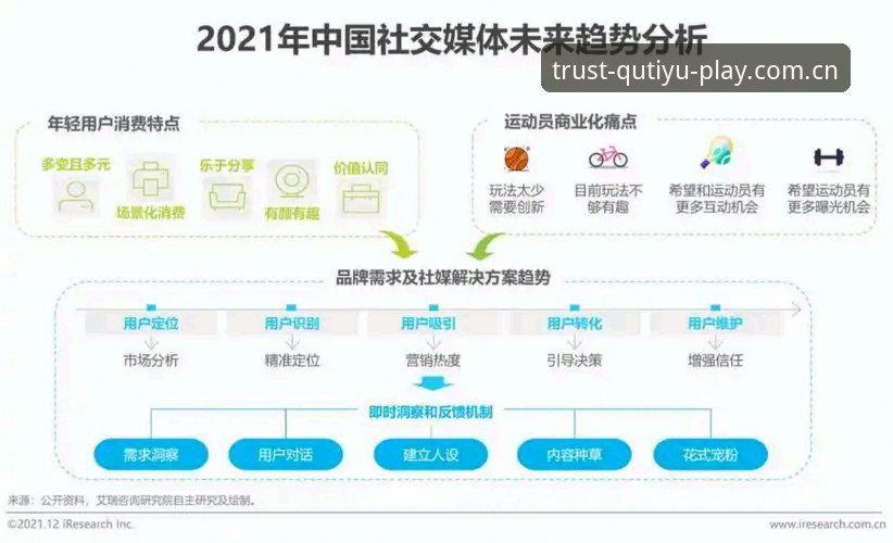 趣体育平台下载故障最新动态：用户反馈与解决指南全解析